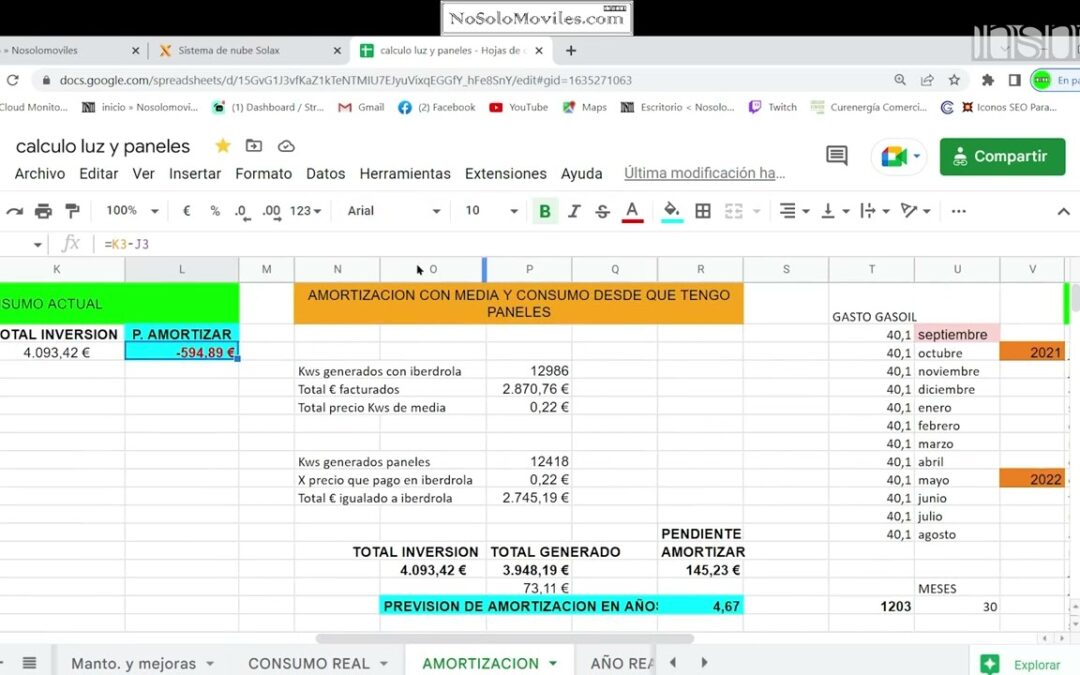 PANELES SOLARES – MES DE FEBRERO 2023